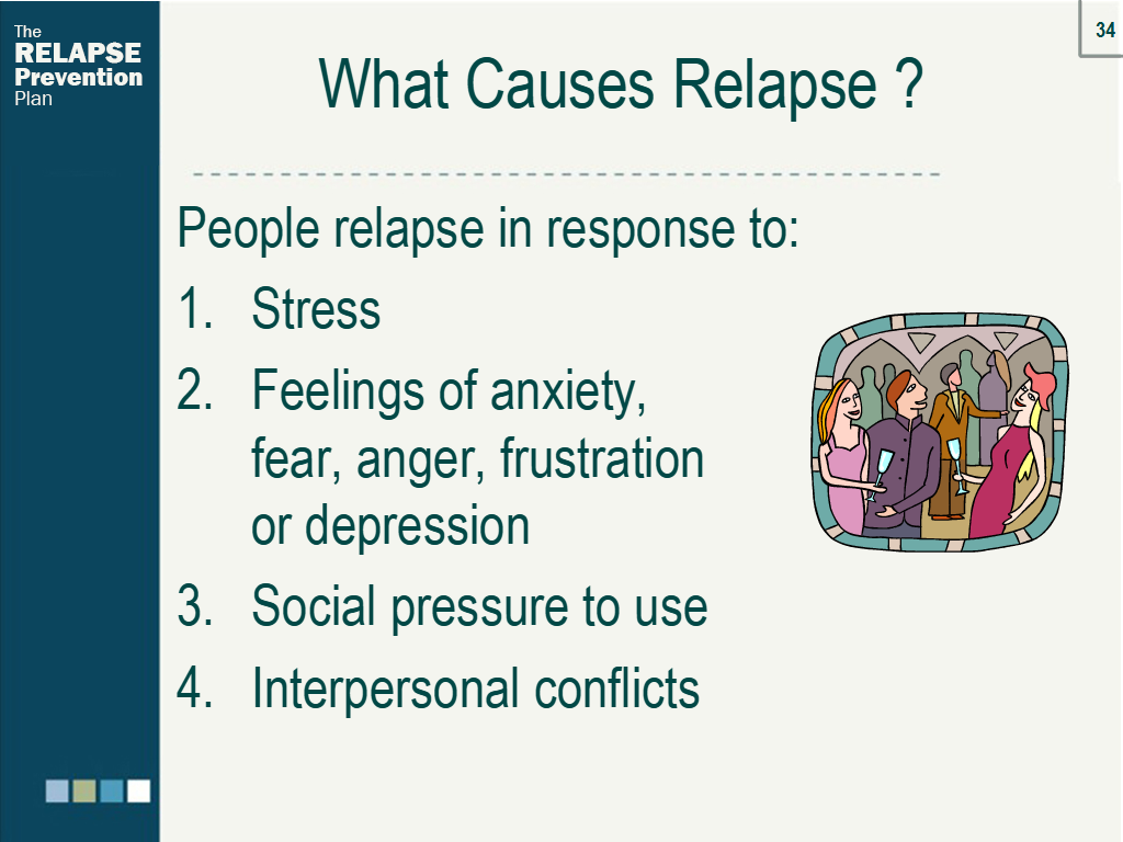 Lesson Slide Image