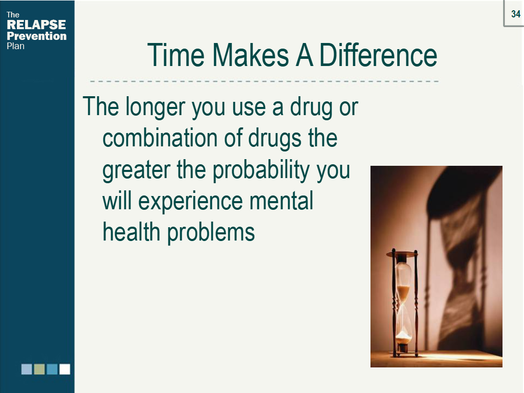 Lesson Slide Image