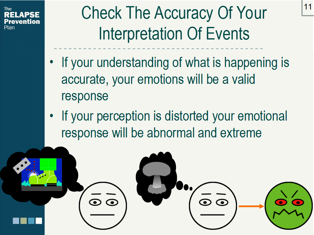 Lesson Slide Image