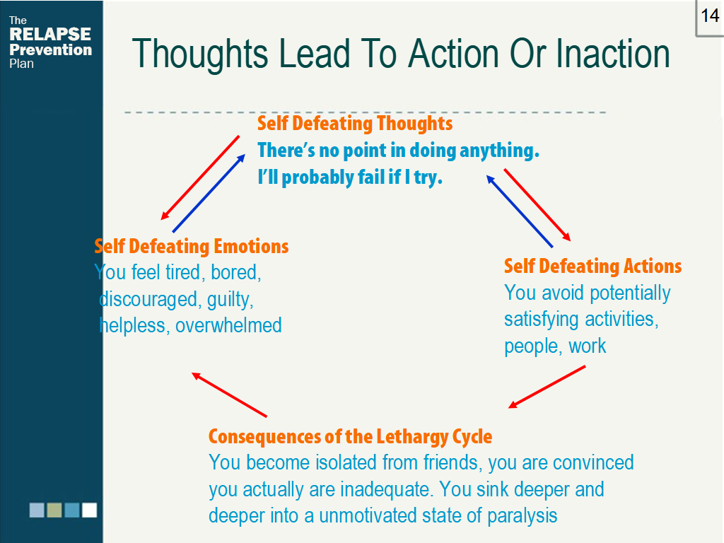 Lesson Slide Image