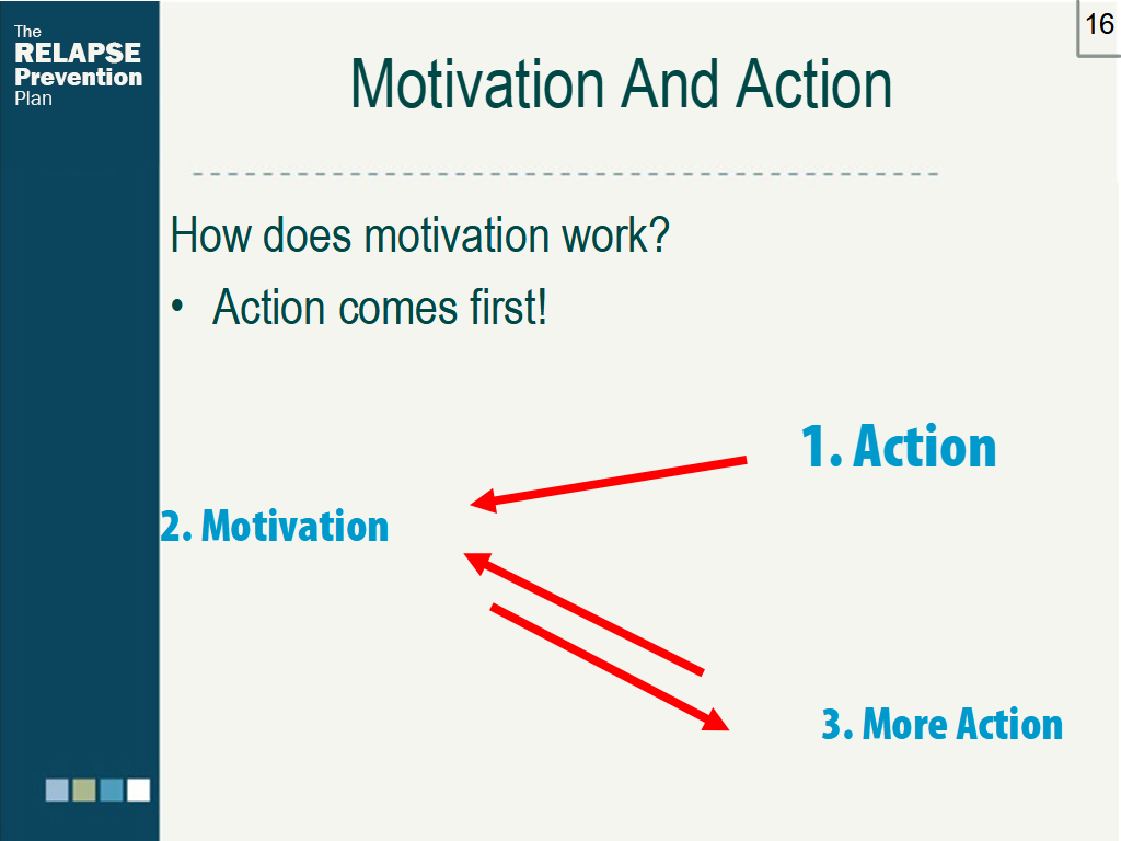 Lesson Slide Image