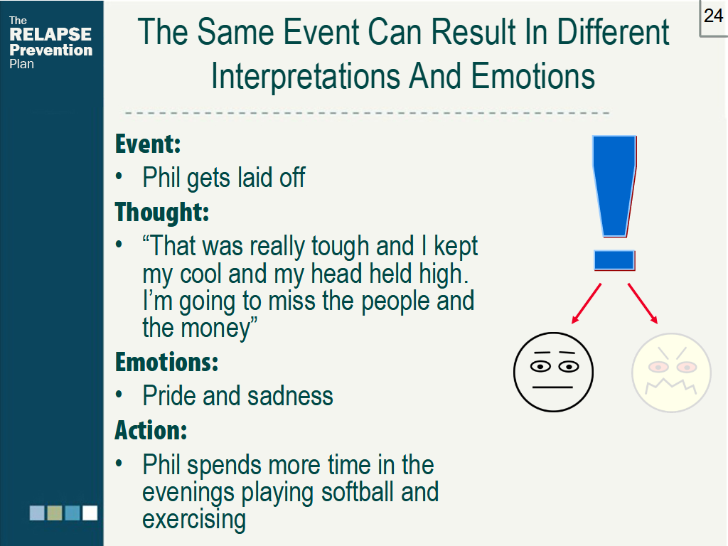 Lesson Slide Image