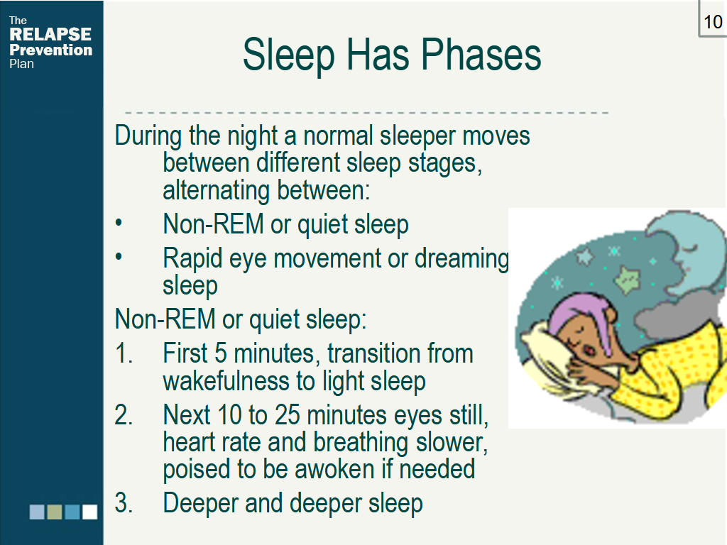 Lesson Slide Image
