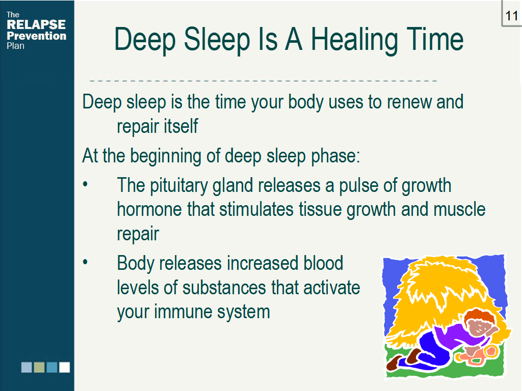 Lesson Slide Image