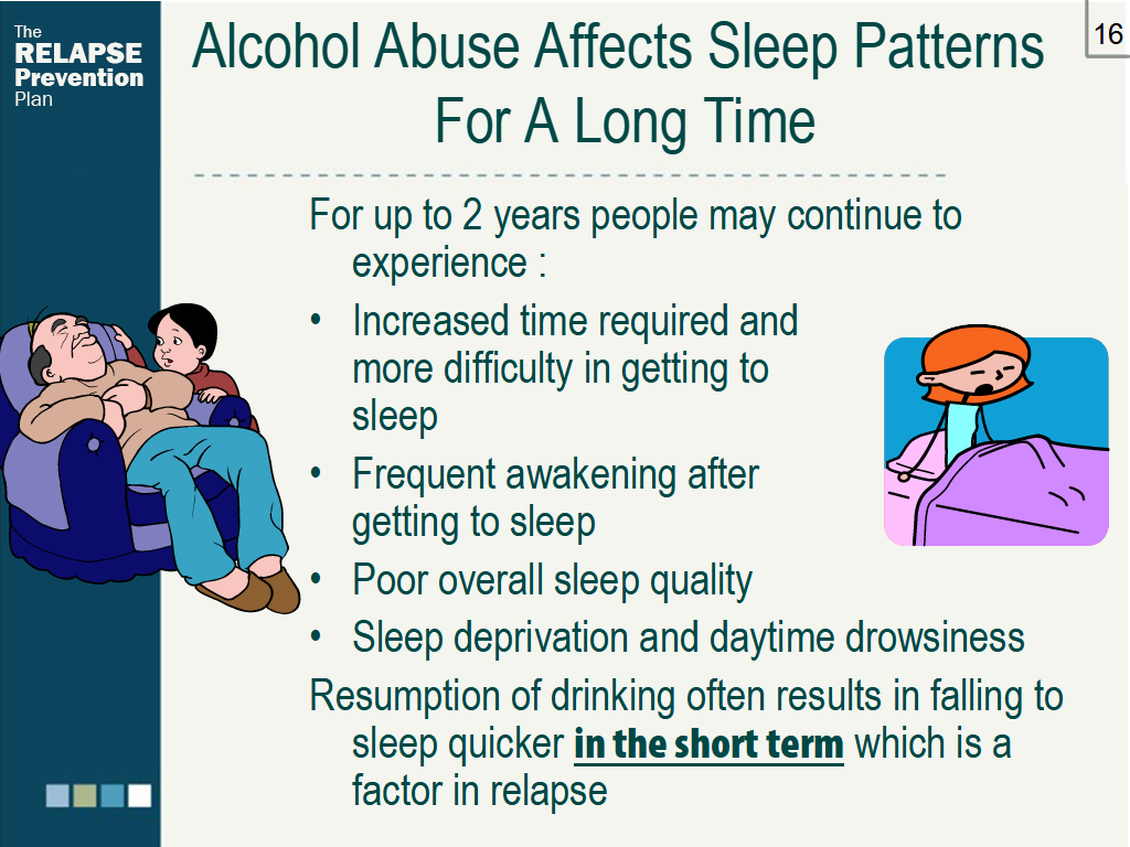 Lesson Slide Image