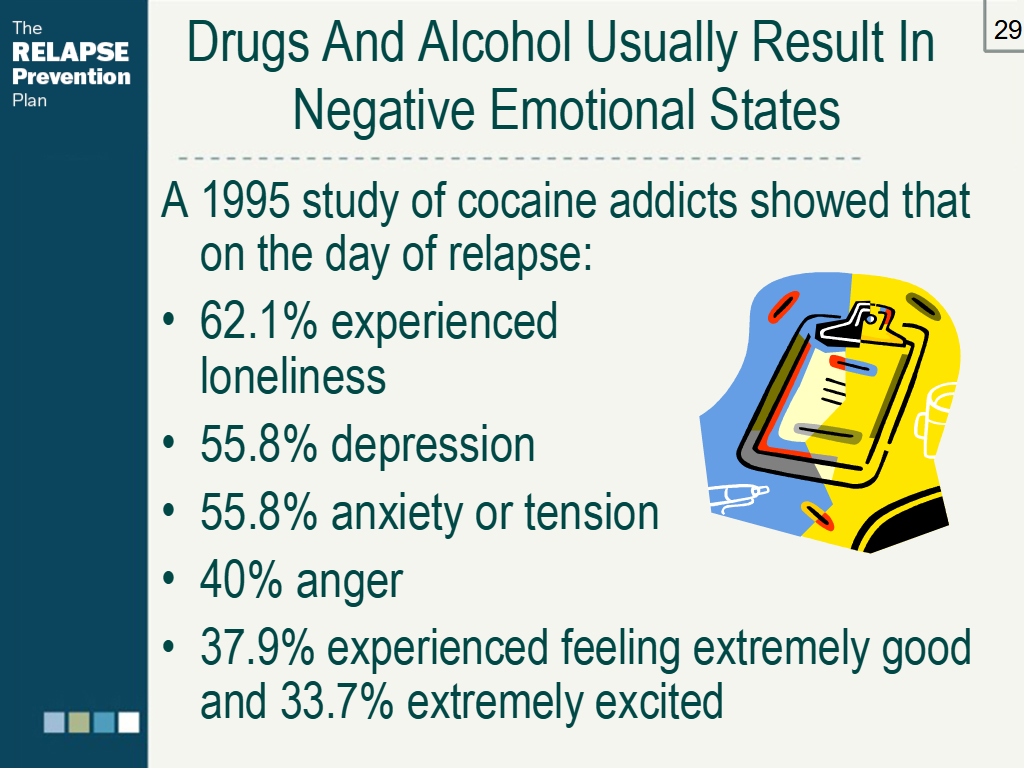 Lesson Slide Image
