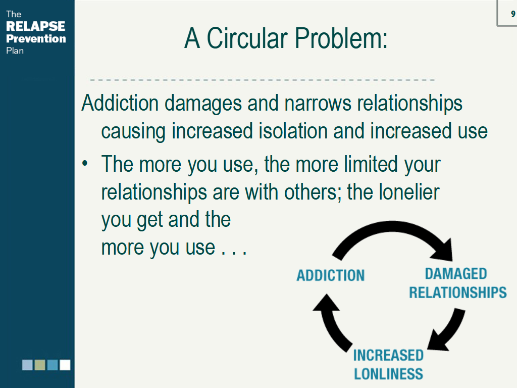 Lesson Slide Image