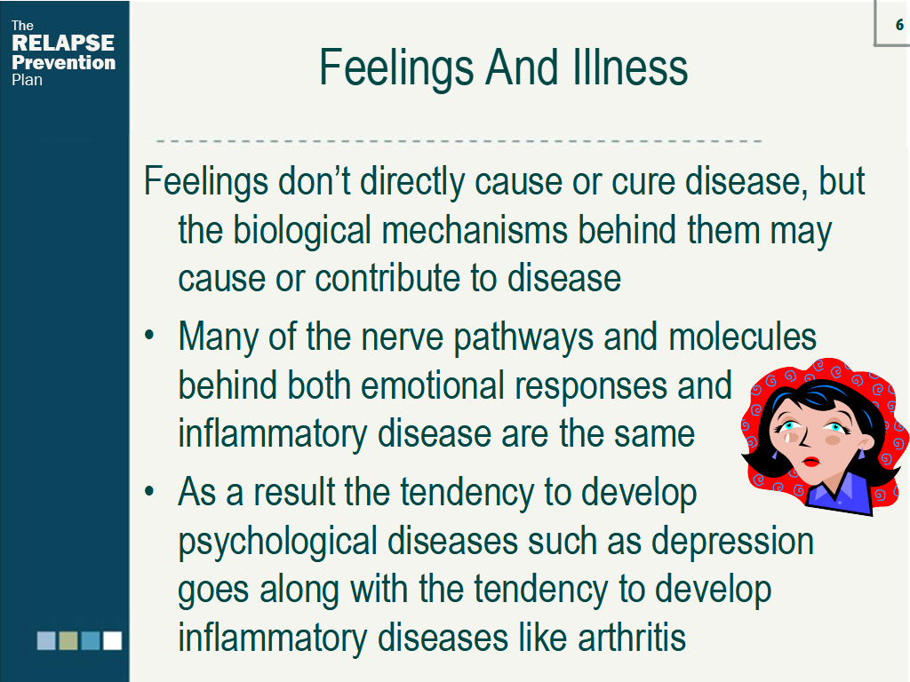 Lesson Slide Image