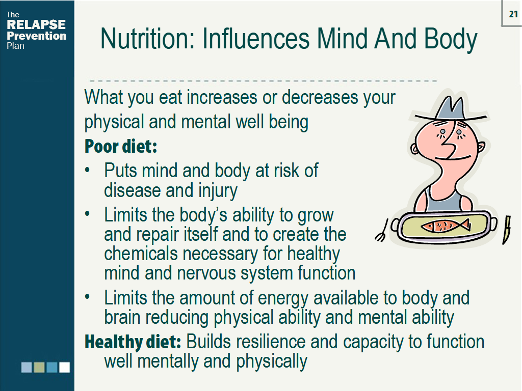 Lesson Slide Image