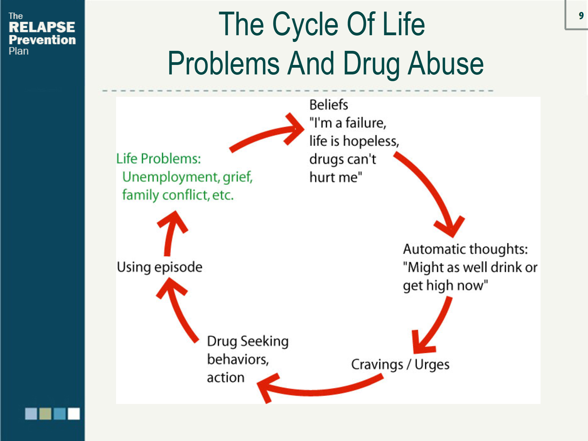 Lesson Slide Image