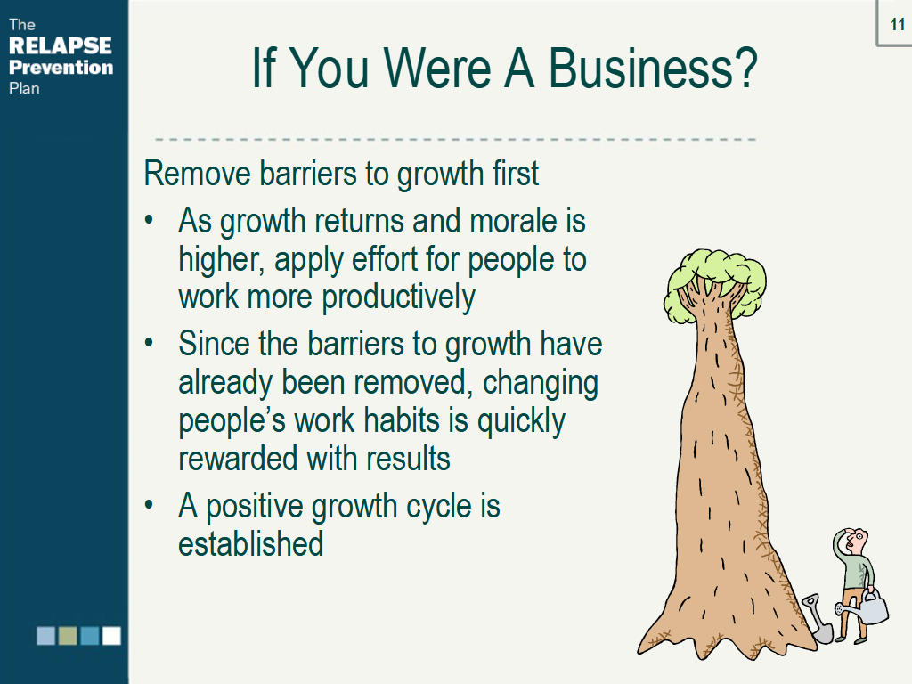 Lesson Slide Image