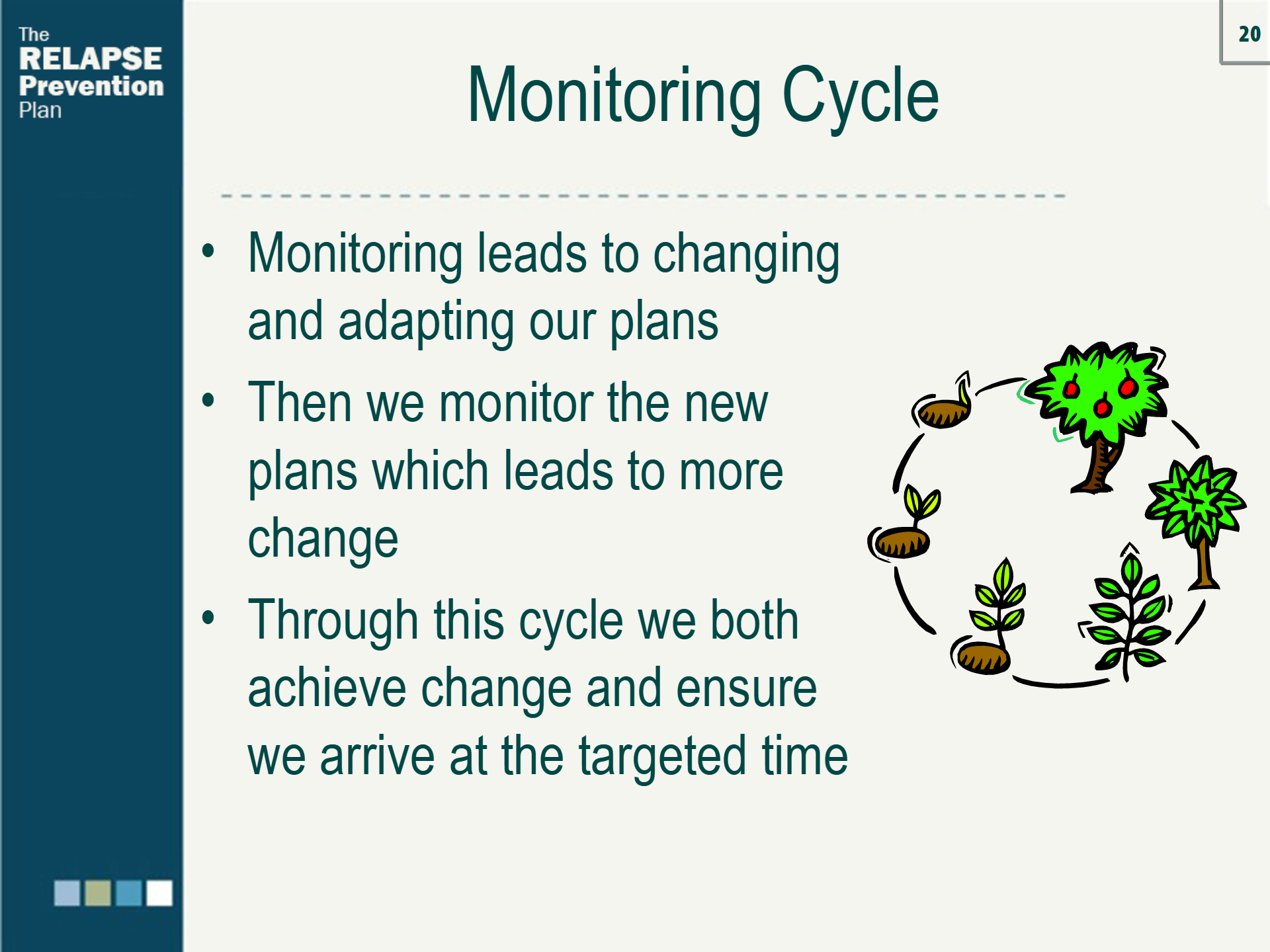 Lesson Slide Image