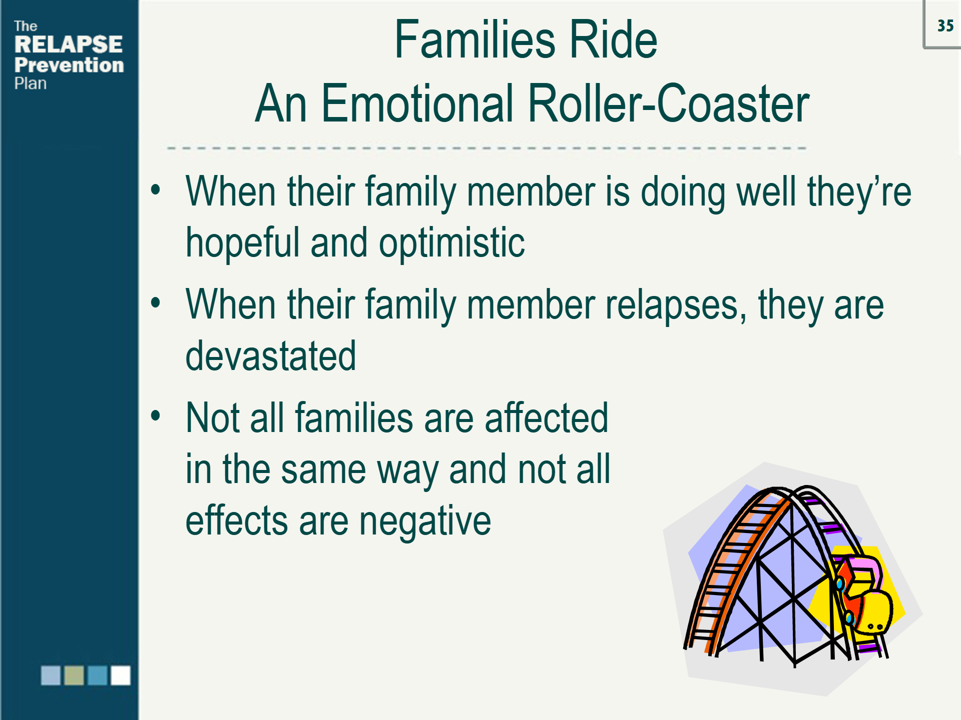 Lesson Slide Image