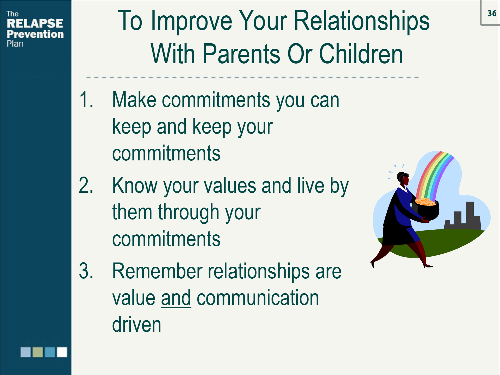 Lesson Slide Image