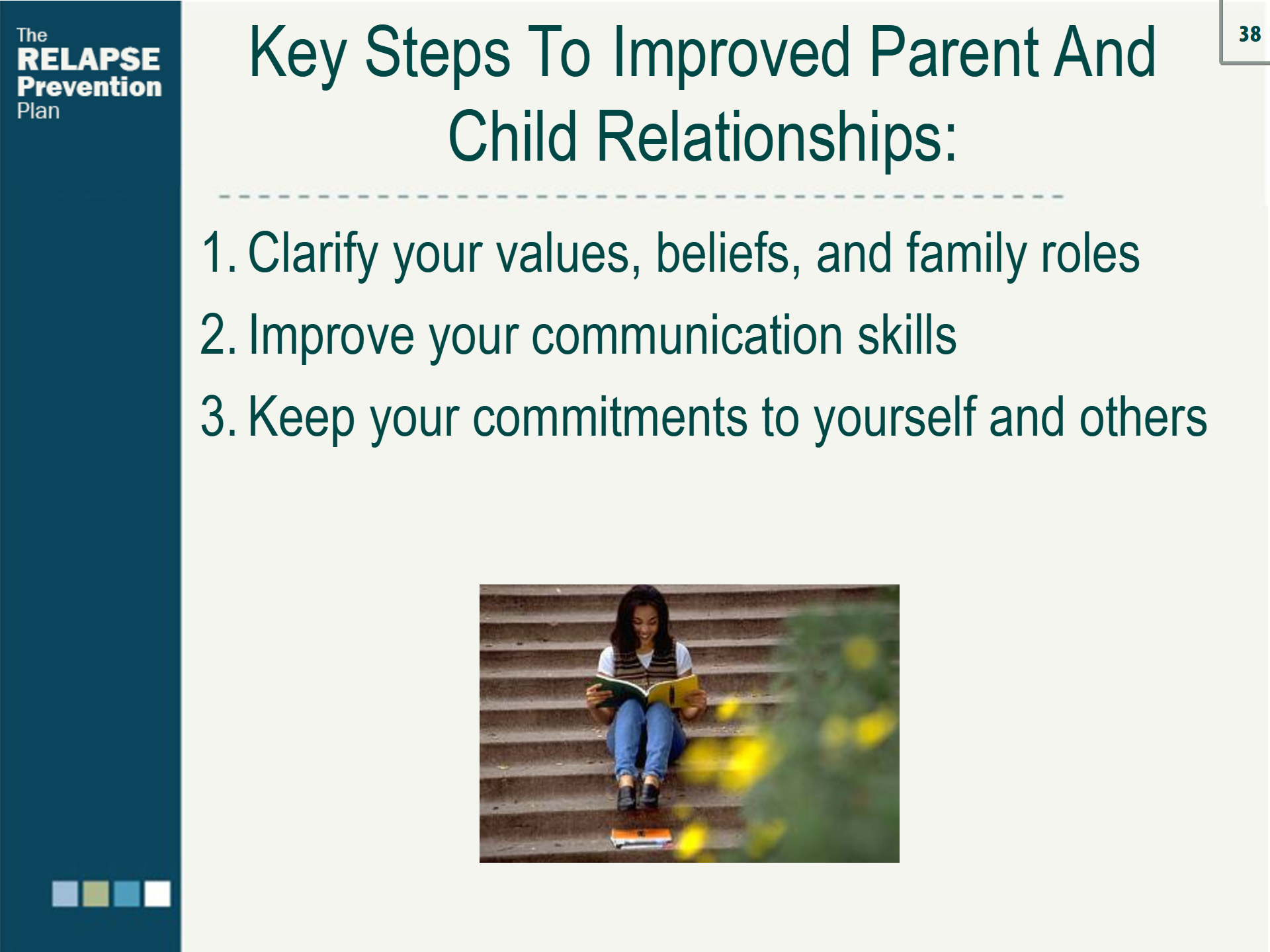 Lesson Slide Image