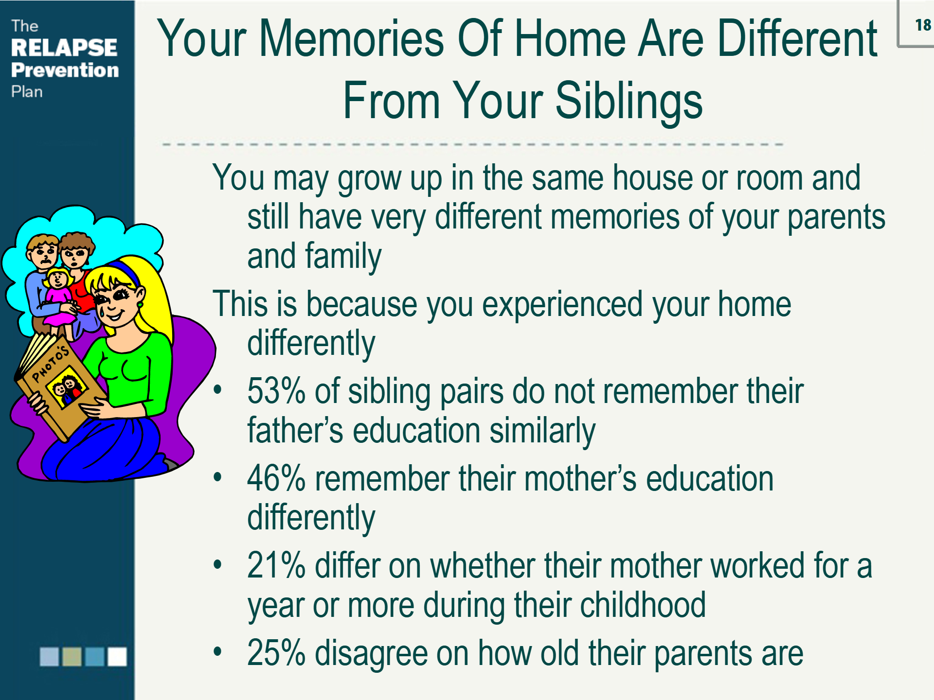 Lesson Slide Image