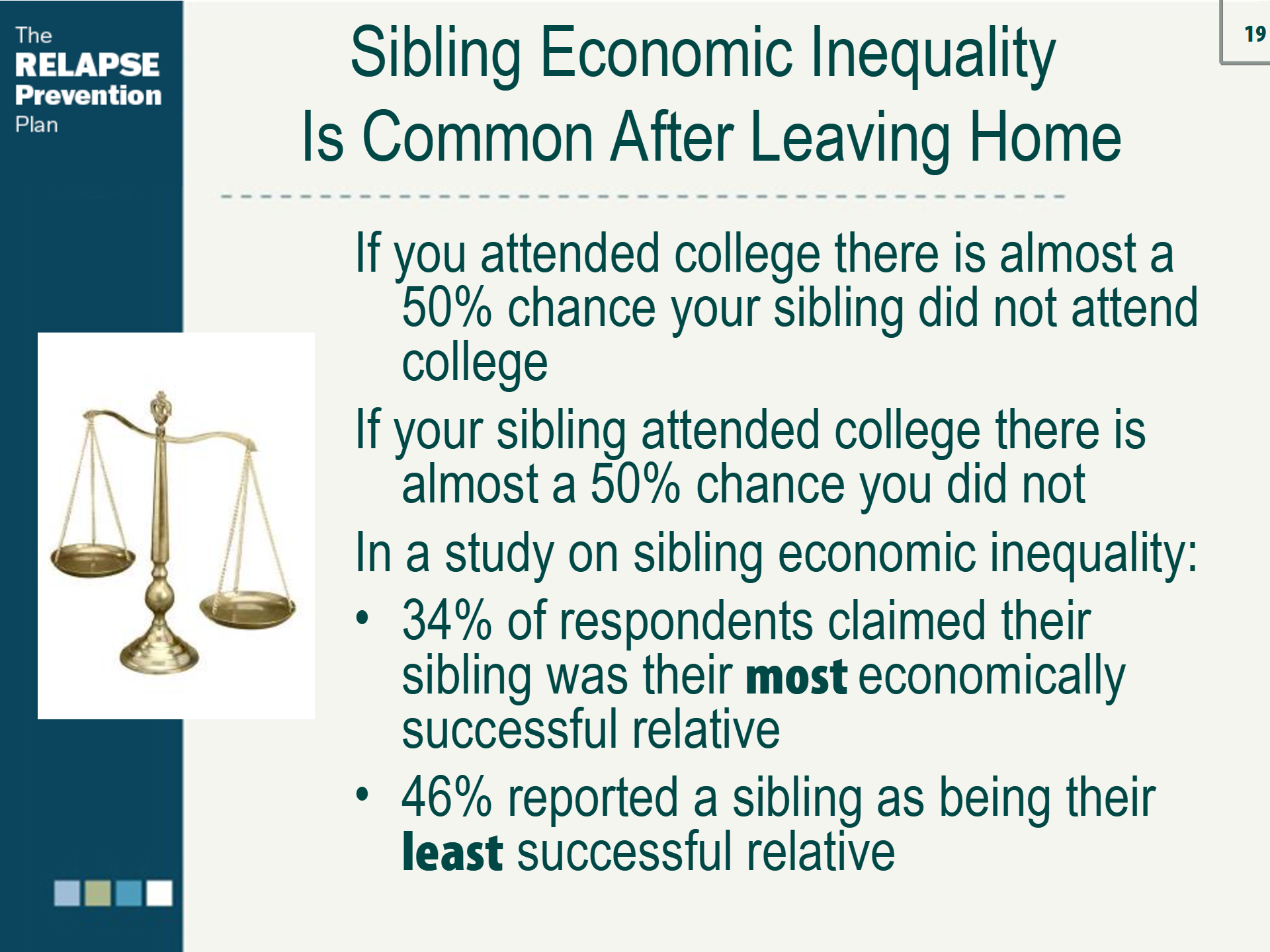 Lesson Slide Image