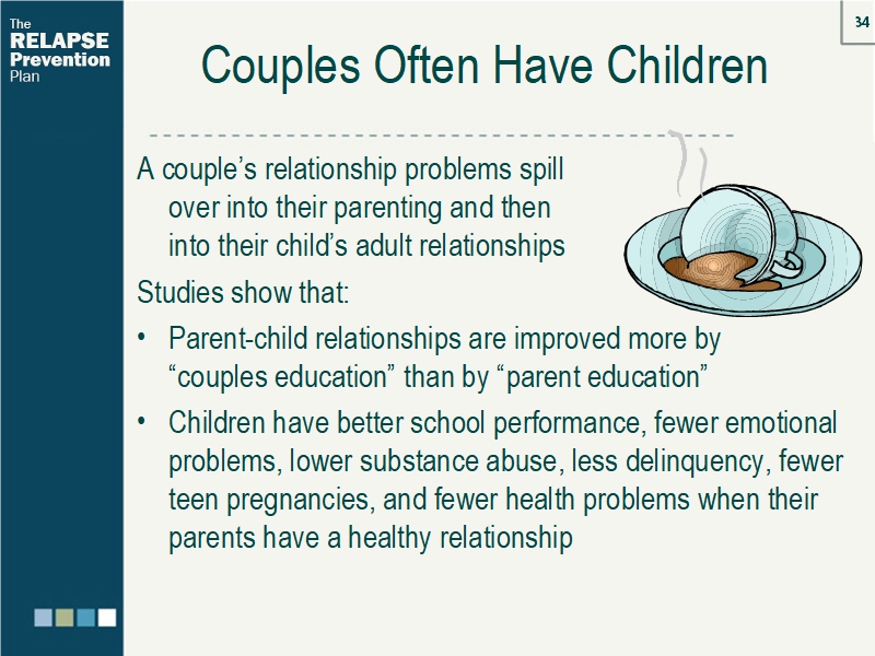 Lesson Slide Image