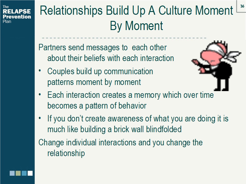 Lesson Slide Image