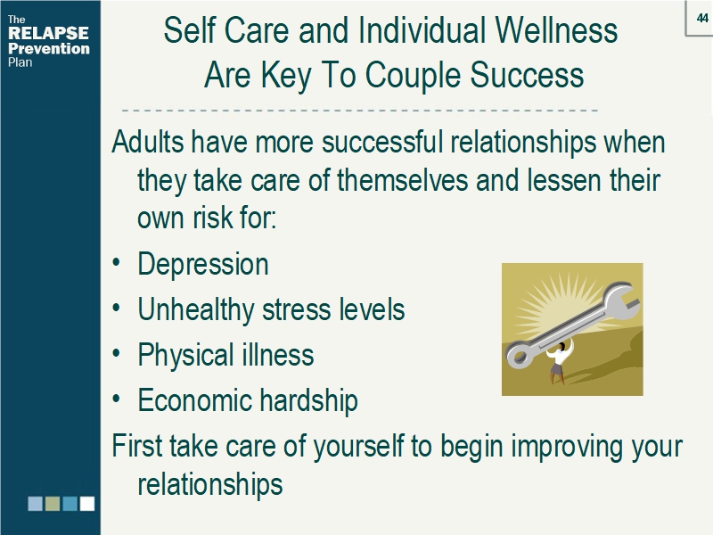 Lesson Slide Image